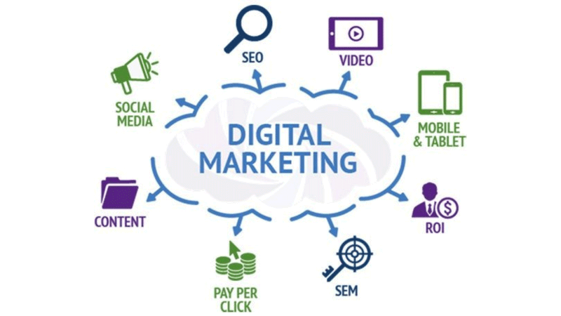 post graduation certificate digital marketing